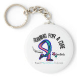 Running For A Cure Thyroid Cancer