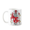 Ryan Family Crest mugs