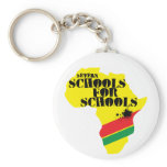 S4S Keychain