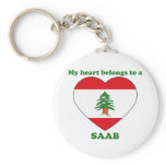 Saab keychains