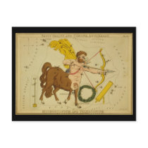 Sagittarius and Corona Australis, etcetera