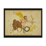 Sagittarius and Corona Australis, etcetera postcards