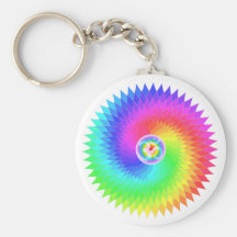 Sahasrara The Crown Chakra Keychain