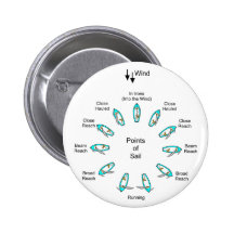 Sailing Points Pinback Button