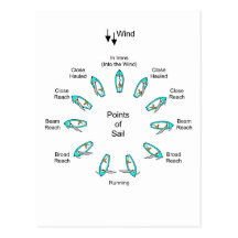 Sailing Points Post Card