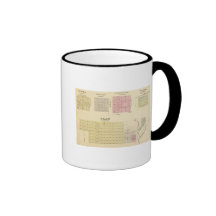 Salem, Nebraska Mugs