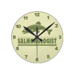 Salmon Fly Fishing