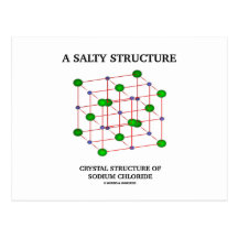 Salty Structure Crystal Structure Sodium Chloride Postcard