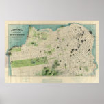 San Francisco Posters