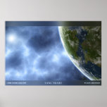 Sanctuary posters