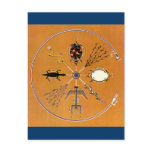 Sand Painting Post Cards