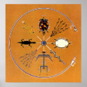 Sand Painting posters