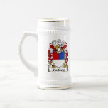 Sandberg Family Crest mugs