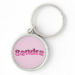 SANDRA, for Sandra keychains