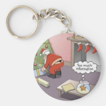Santa Thong Keychains