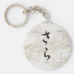 Sarah Keychains