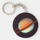SATURN KEYCHAIN