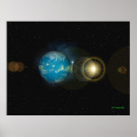 Saucer Posing With The Earth posters