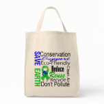 Save Earth Environment Awareness Collage bags
