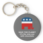 Save the Planet, it's the only one with chocolate keychains