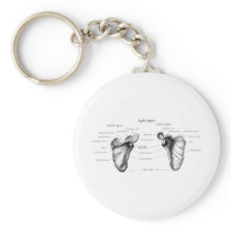 Scapula Details Keychains