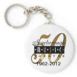 Scarborough Music Theatre Keychain