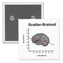 Scatter-Brained Buttons