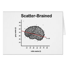 Scatter-Brained Greeting Cards