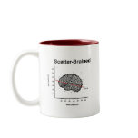 Scatter-Brained mugs