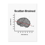 Scatter-Brained Postcard