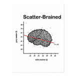 Scatter-Brained Postcard