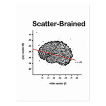 Scatter-Brained Postcard