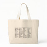Scheele's Alchemical symbols bags