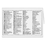 Scheele's Alchemical symbols cards
