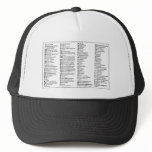 Scheele's Alchemical symbols hats