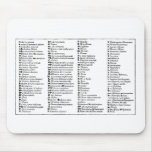 Scheele's Alchemical symbols mousepads