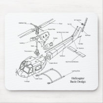 Schematic of the Major Components in a Helicopter Mousepad