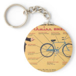 Schwinn Bike Components keychains