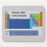 Science Periodic Table of Elements Gifts mousepads