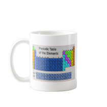 Science Periodic Table of Elements Gifts Mug