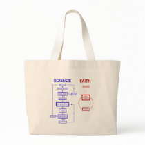 Science vs Faith Bags