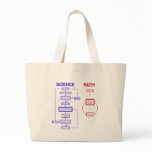 Science vs Faith bags