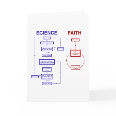 Science vs Faith Greeting Card by atheist_store