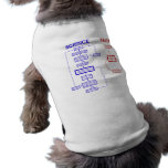 Science vs Faith pet clothing