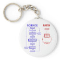 Science vs Faith keychains