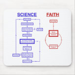 Science vs Faith mousepads