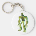 Scooby-Doo! Create-A-Monster Keychain