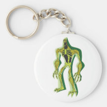 Scooby-Doo! Create-A-Monster Keychain