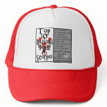 Scorpio hats