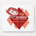 Scorpio Mousepad